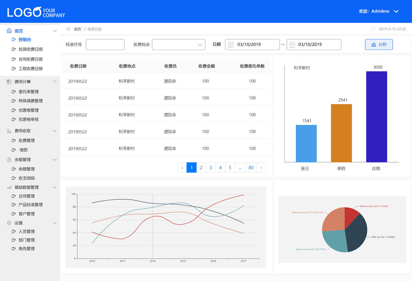 礦山企業(yè)建設(shè)工程檢測中心計費系統(tǒng)圖2