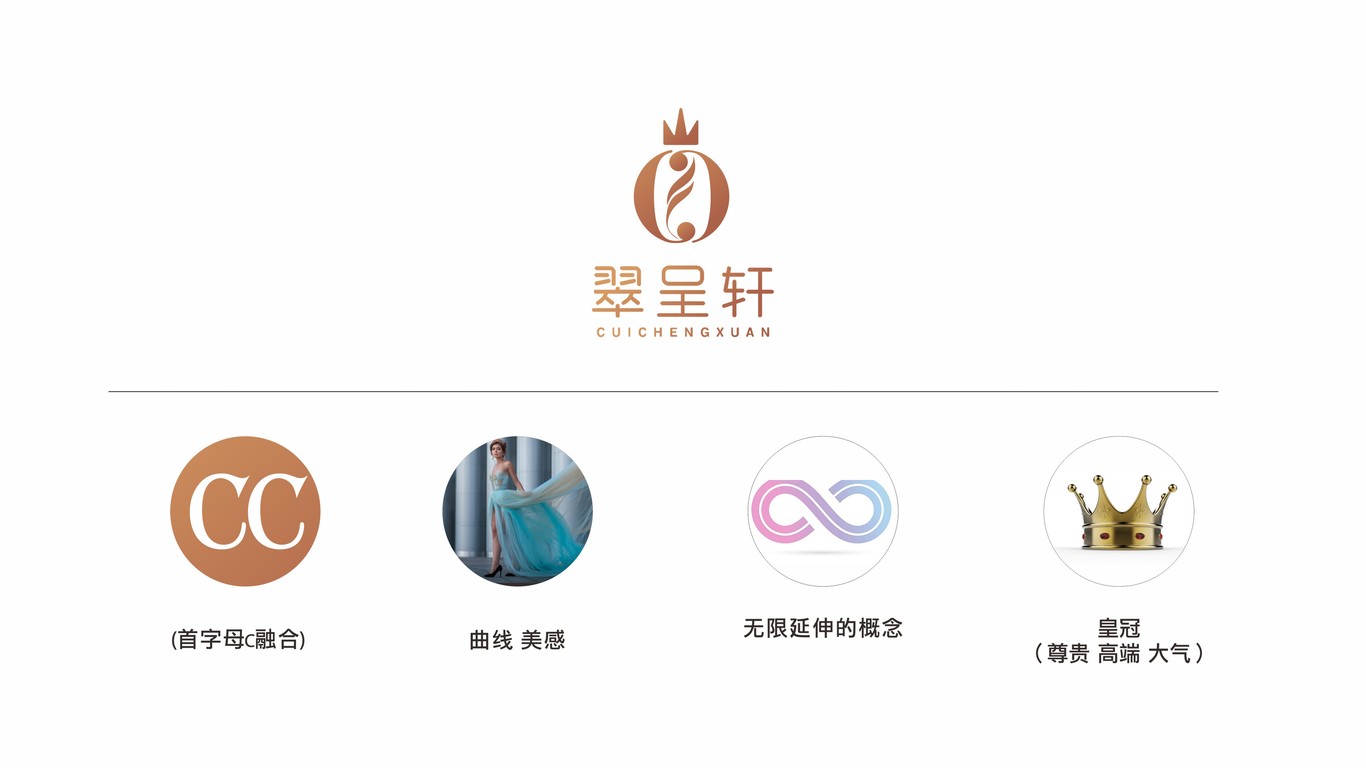 翠呈軒珠寶公司LOGO設(shè)計中標(biāo)圖7