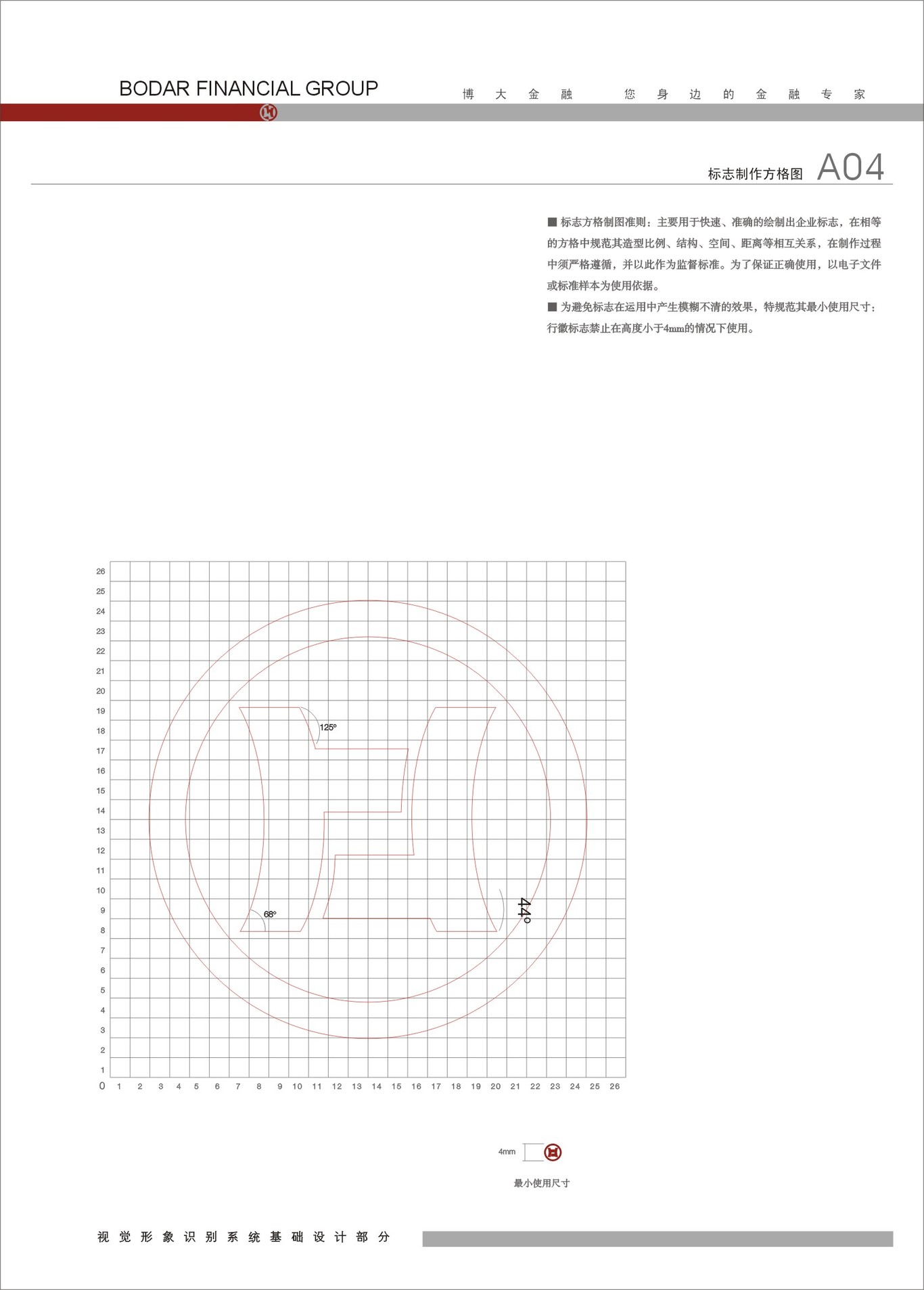 博大金融VIS圖6