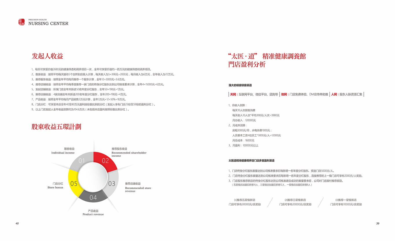 画册&杂志&-合集图28