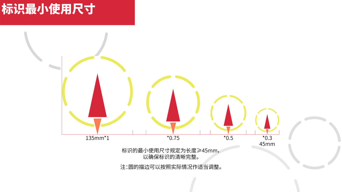 長沙城市品牌vi系統(tǒng)設計圖3