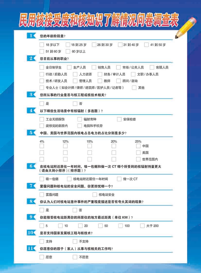 西安政府核电站与核安全普宣传及问卷调查表图1