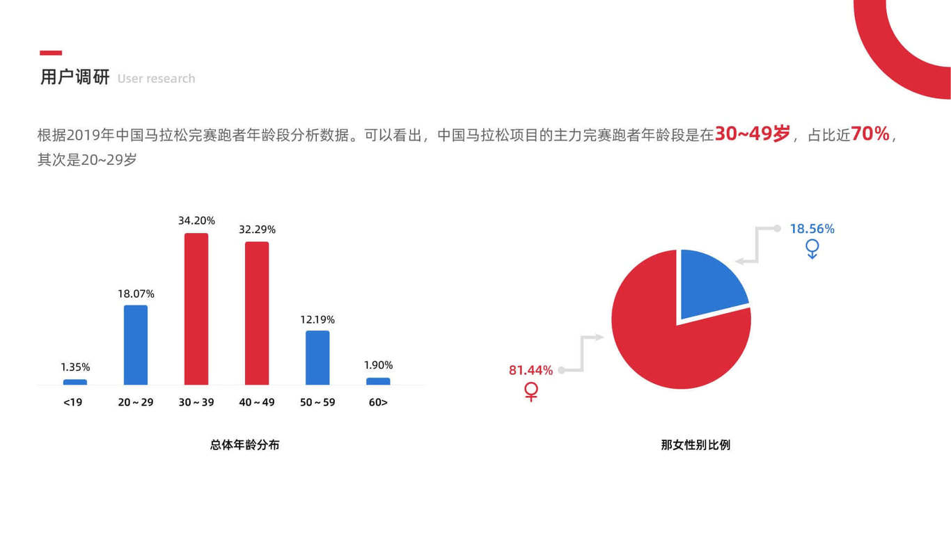 作品簡(jiǎn)介圖6