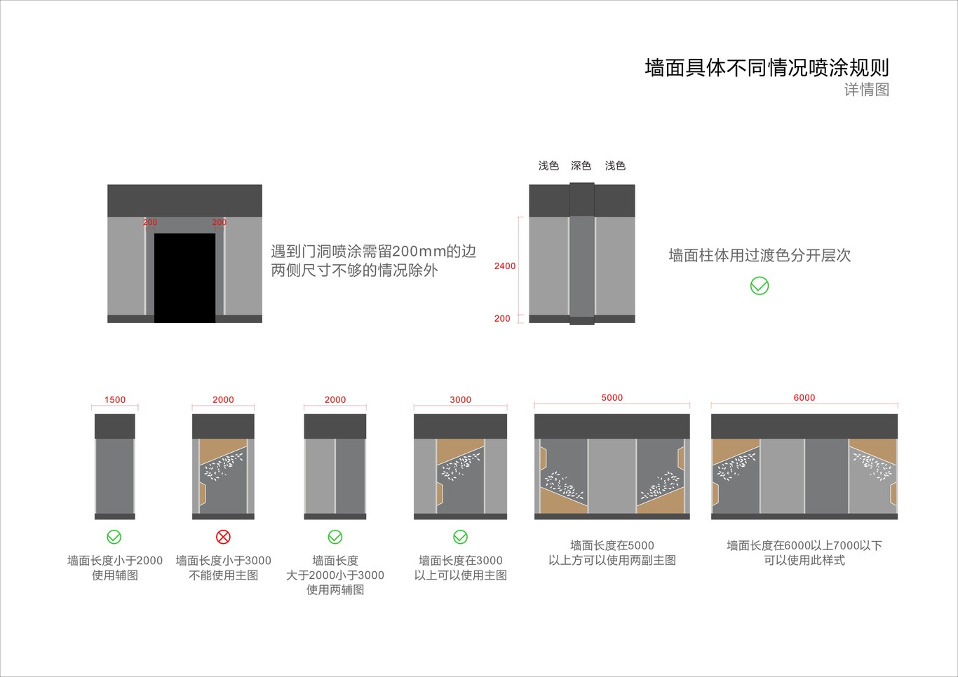 金茂地产 杭州项目地库美化设计图34