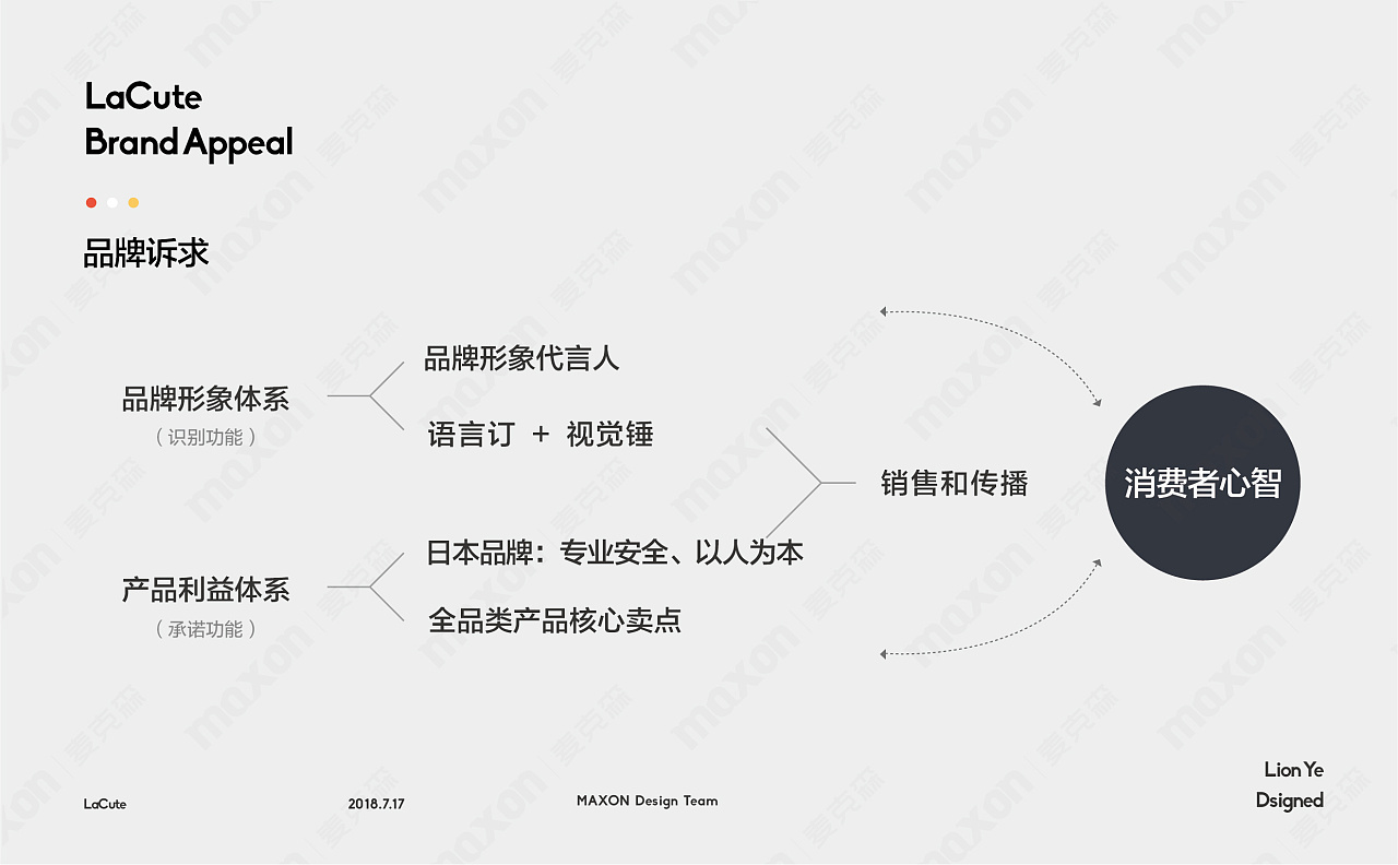 母婴品牌全新升级标志设计、卡通形象设计图3