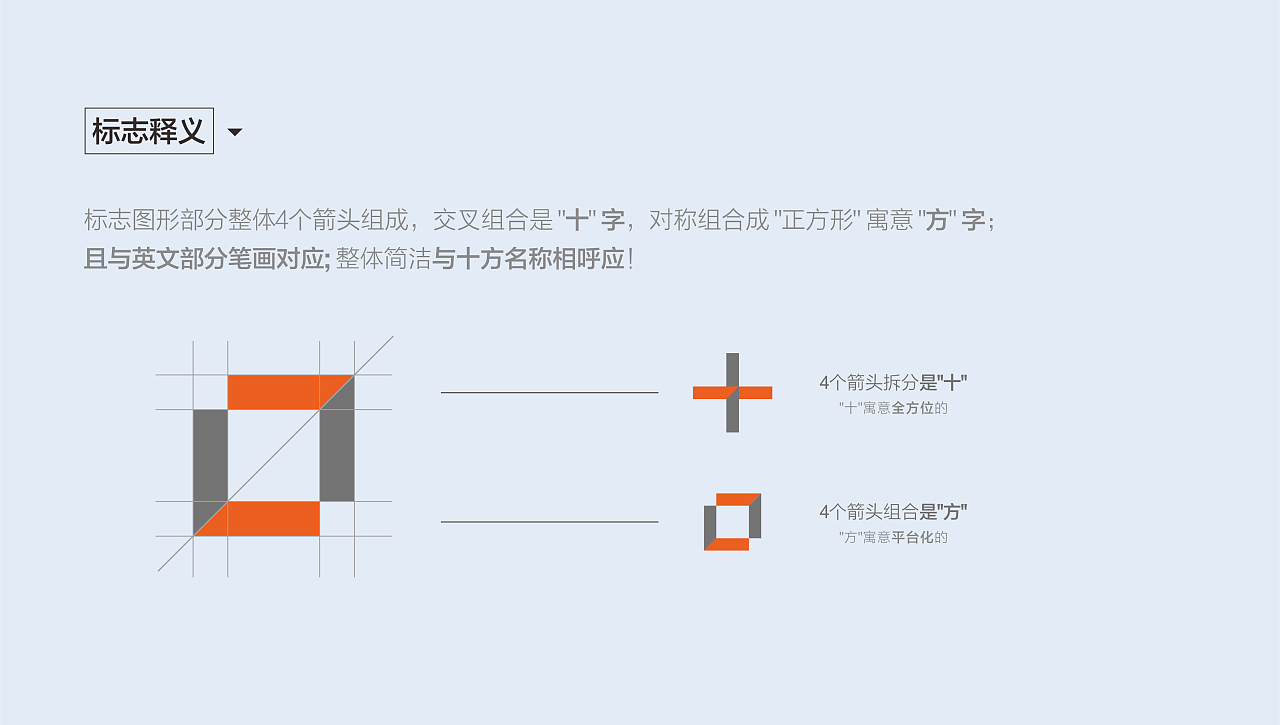 商业公司品牌VI标志设计图4