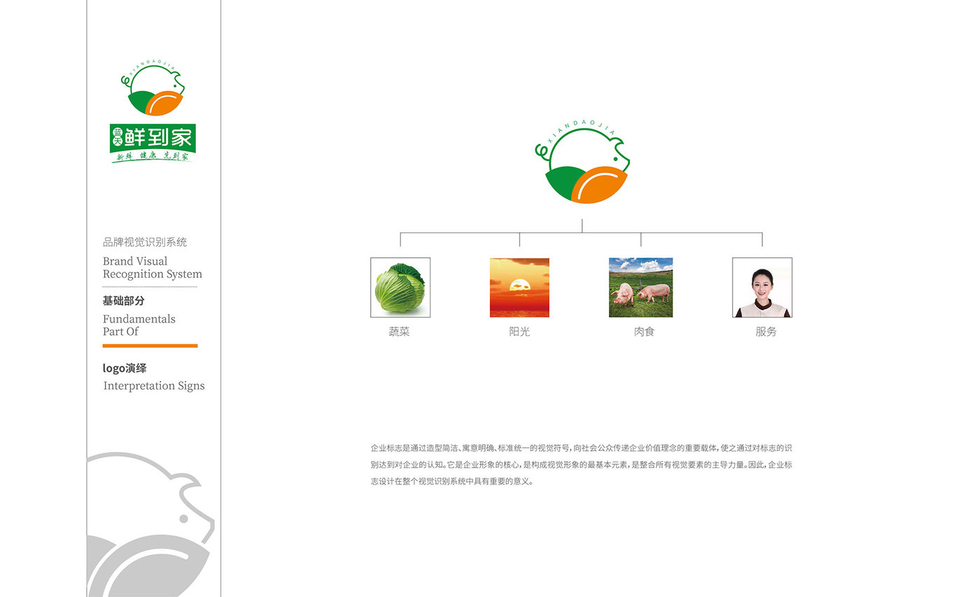 鲜到家VI设计图5