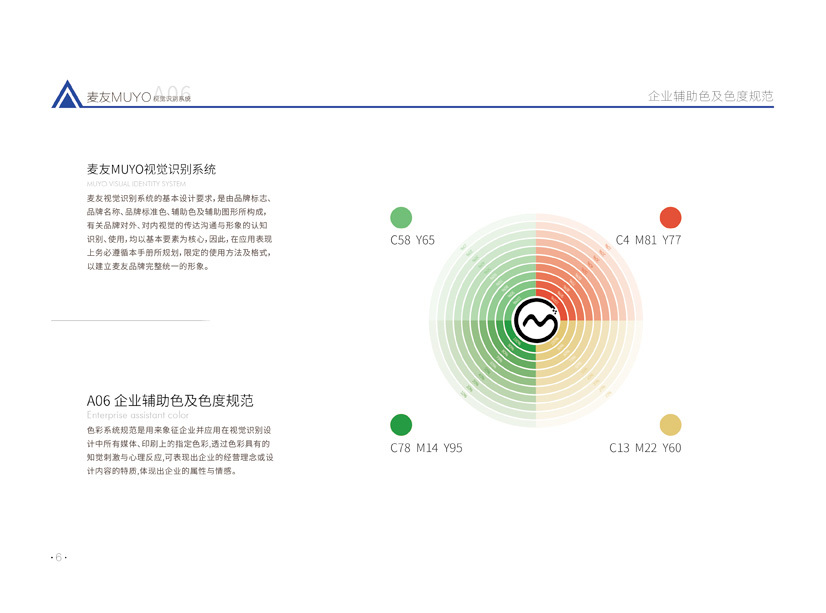 麦友科技品牌VI图8