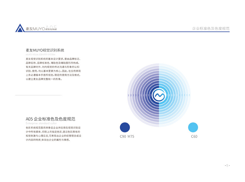 麦友科技品牌VI图7