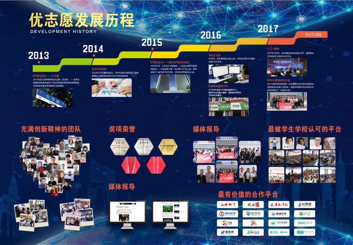 杨咩咩案例图9