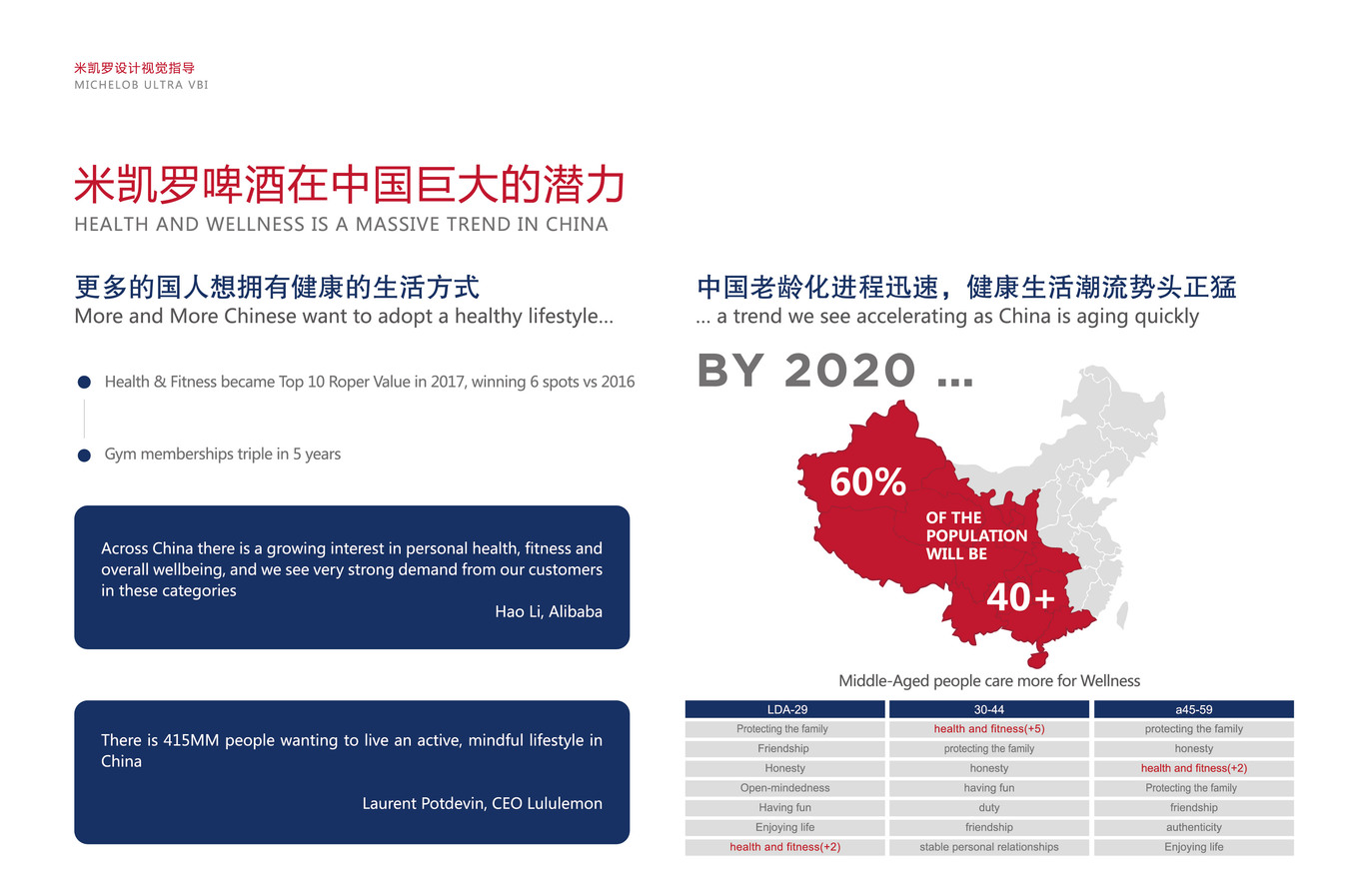 米凱羅啤酒視覺設(shè)計(jì)圖2