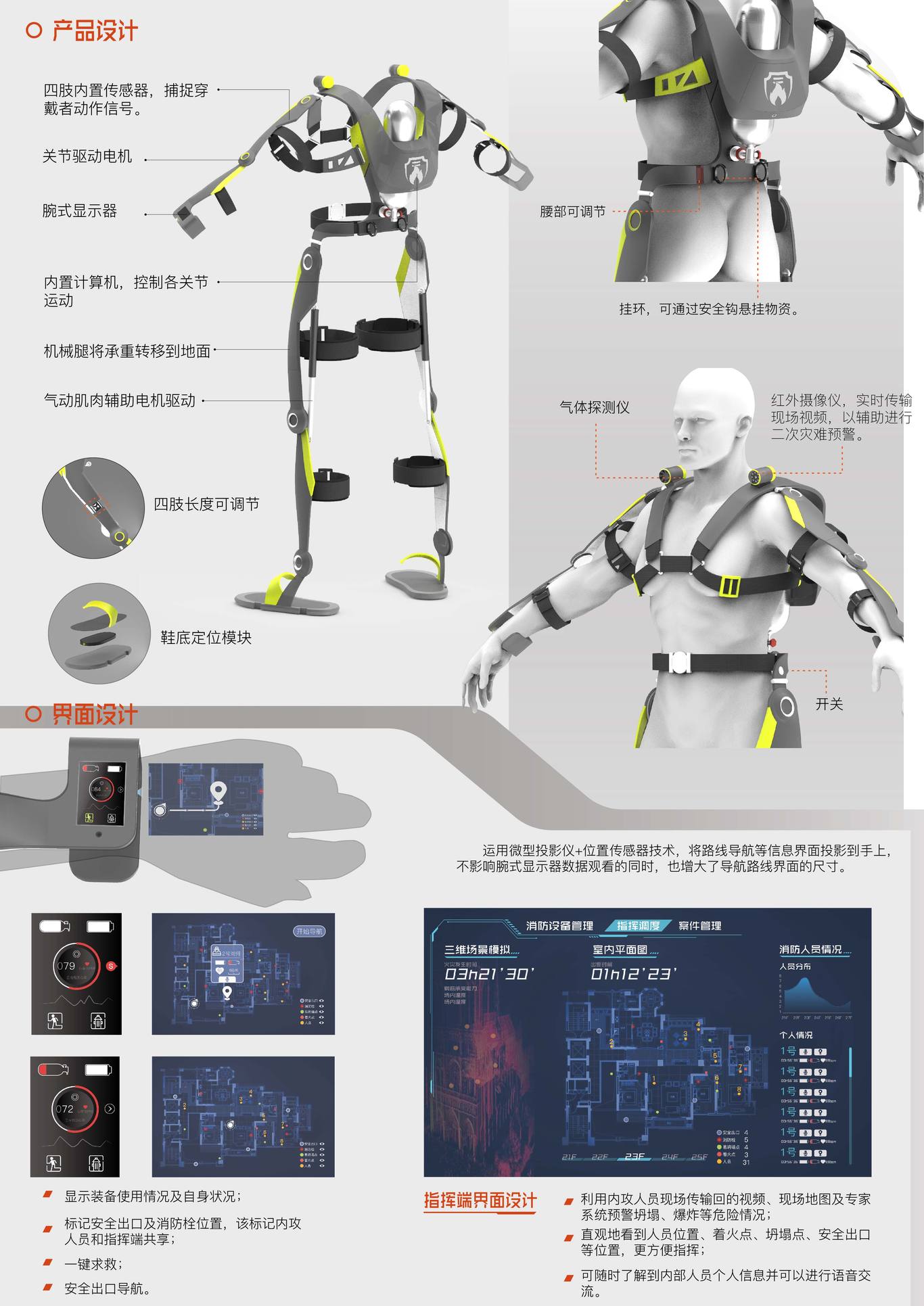 消防單兵可穿戴外骨骼設(shè)計(jì)圖1