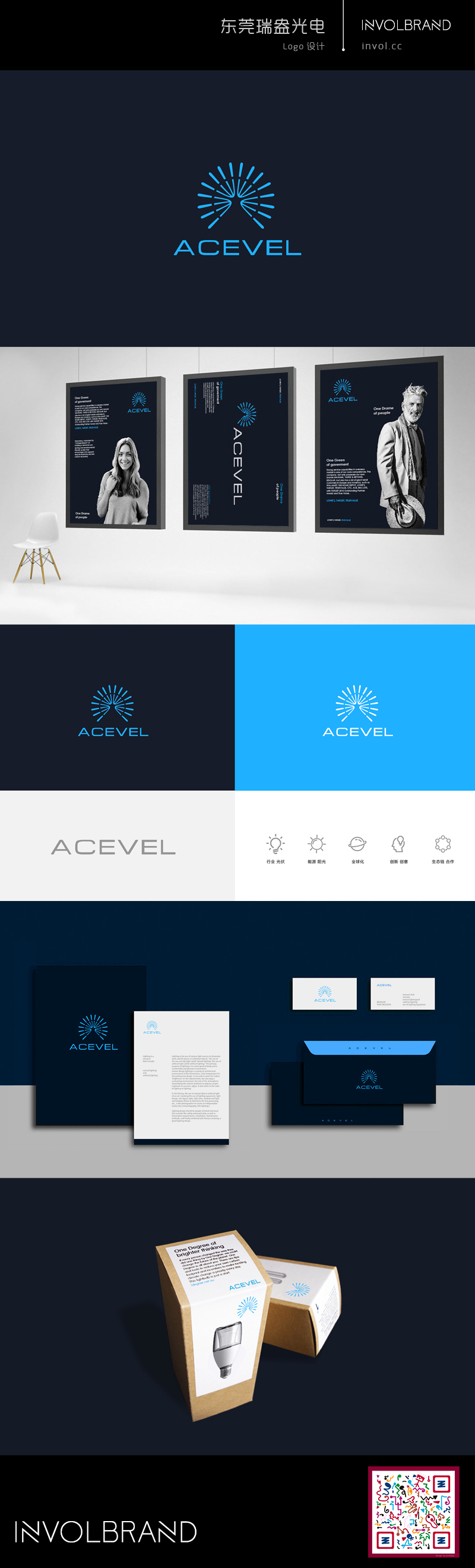 东莞ACEVEL | LOGO | 太阳能图0