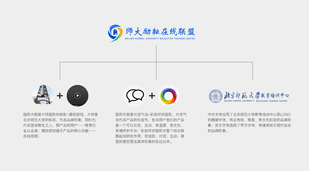 在线教育类平台logo设计图1