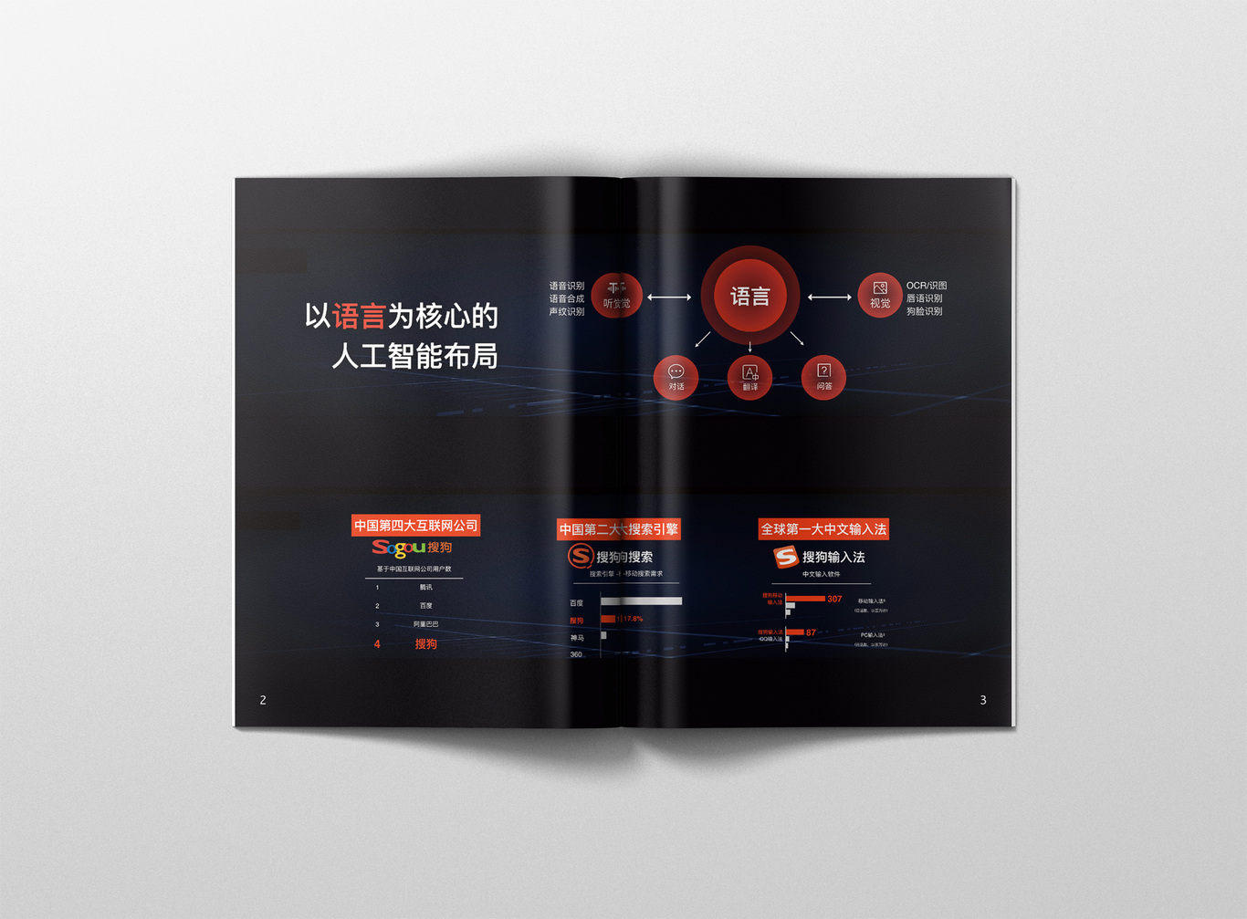 宣传册设计图1