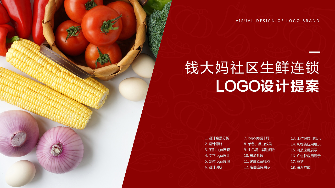 錢大媽 品牌 logo升級(jí)提案圖0