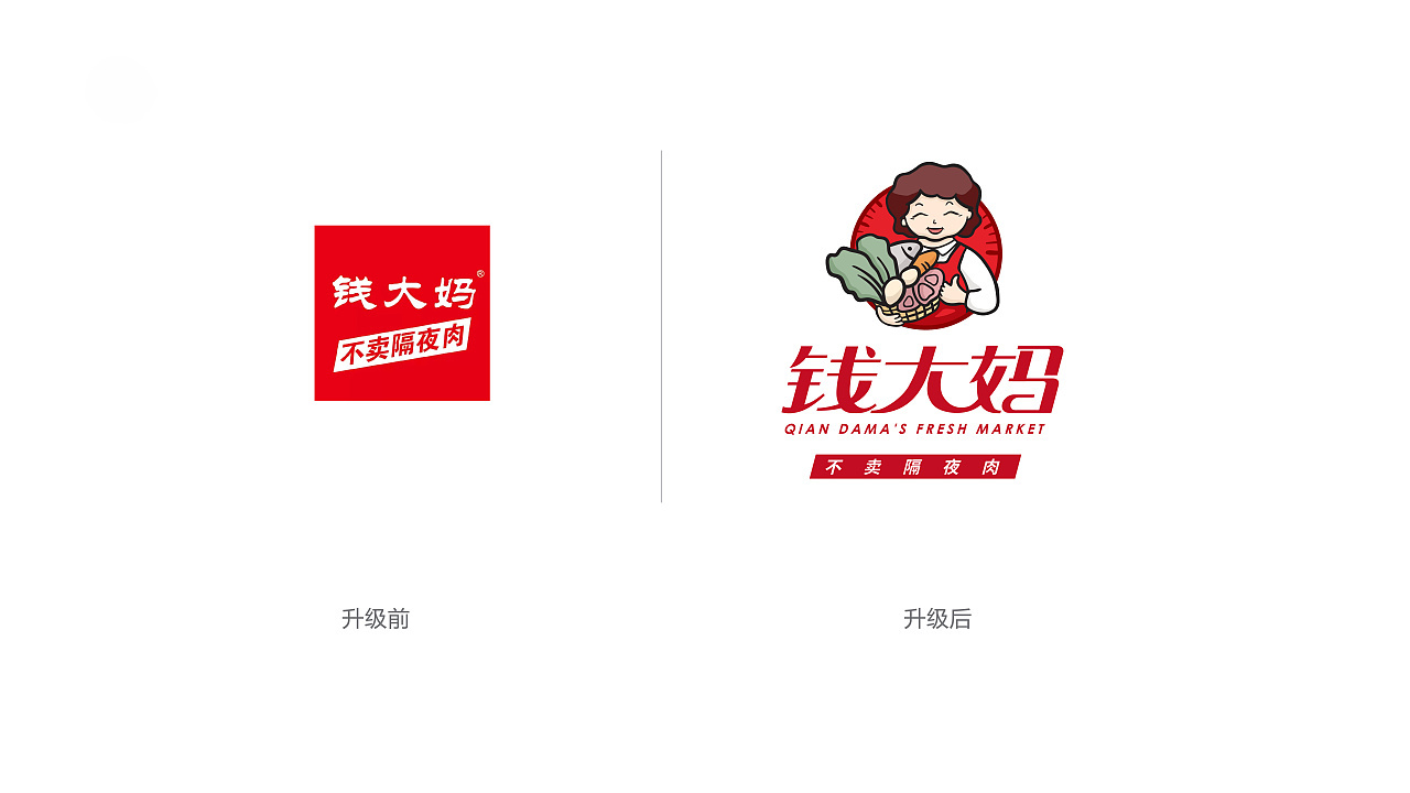 錢大媽 品牌 logo升級(jí)提案圖16