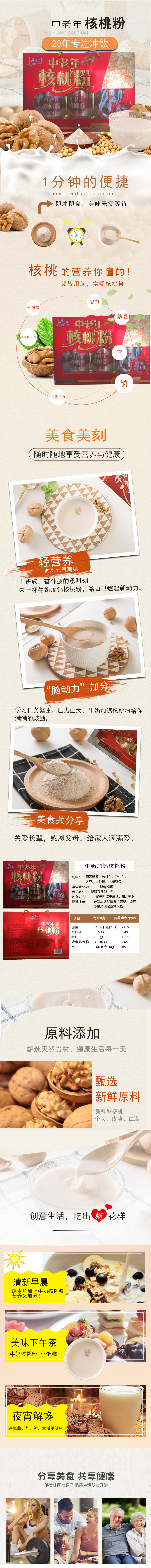 電商詳情頁設計圖8