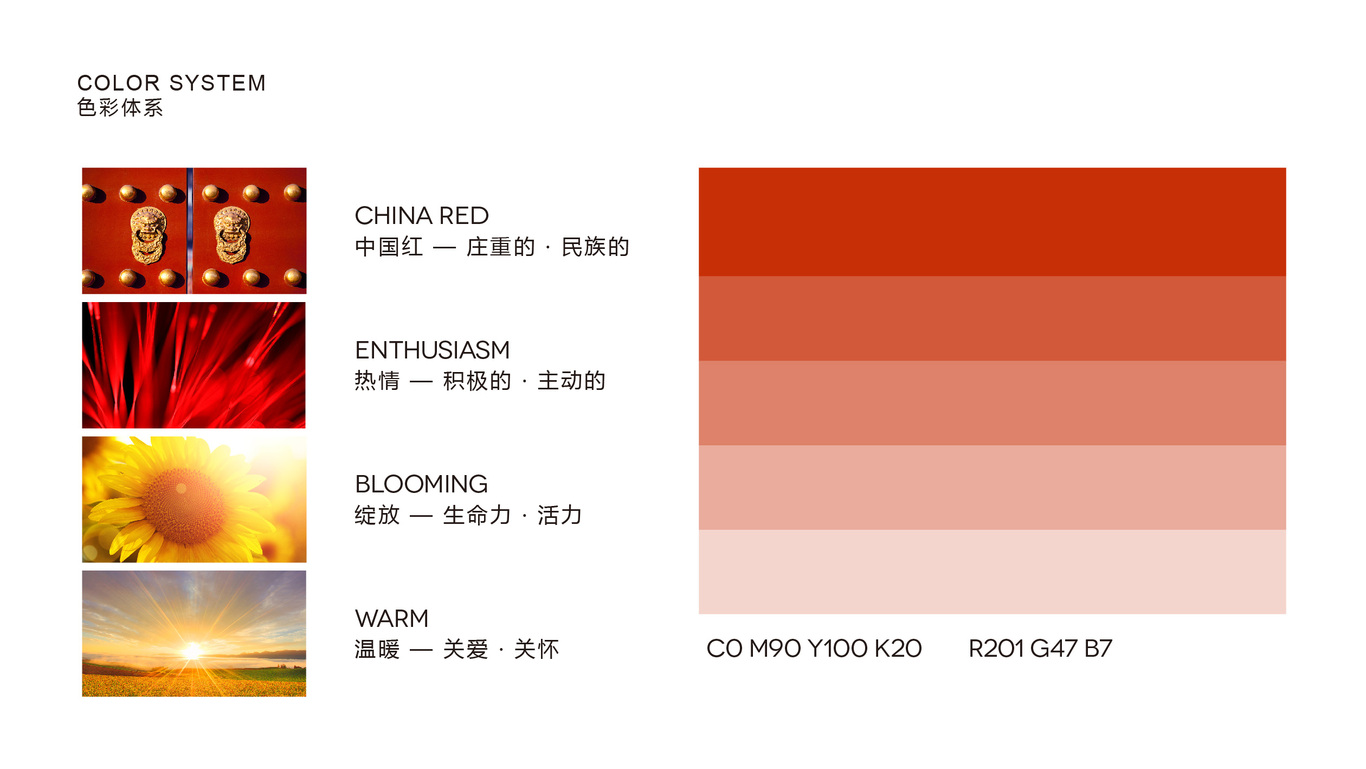 華宜興達餐具連鎖超市品牌命名全案圖5