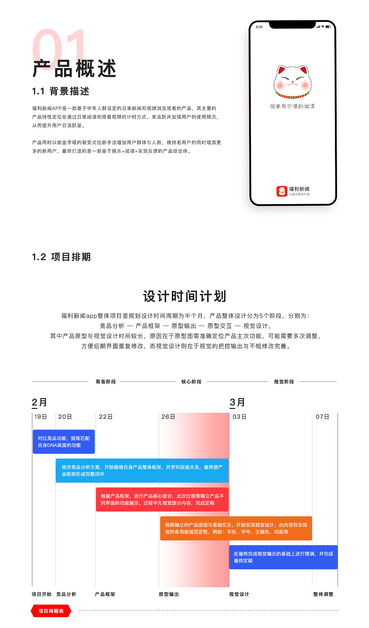 福利看点app产品设计图1