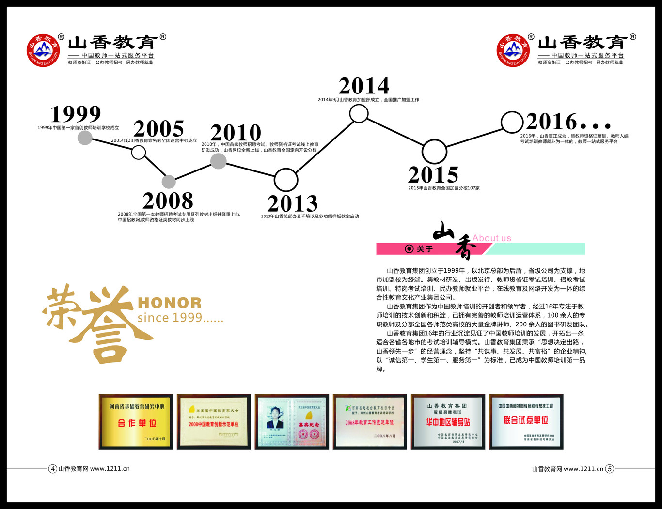 山香教育教师培训项目加盟手册图3