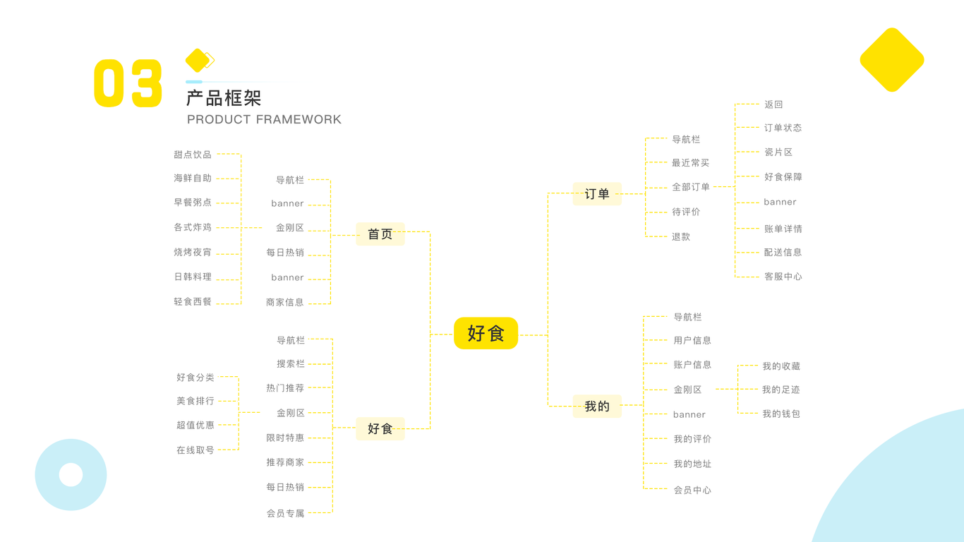 2020作品集整合图14