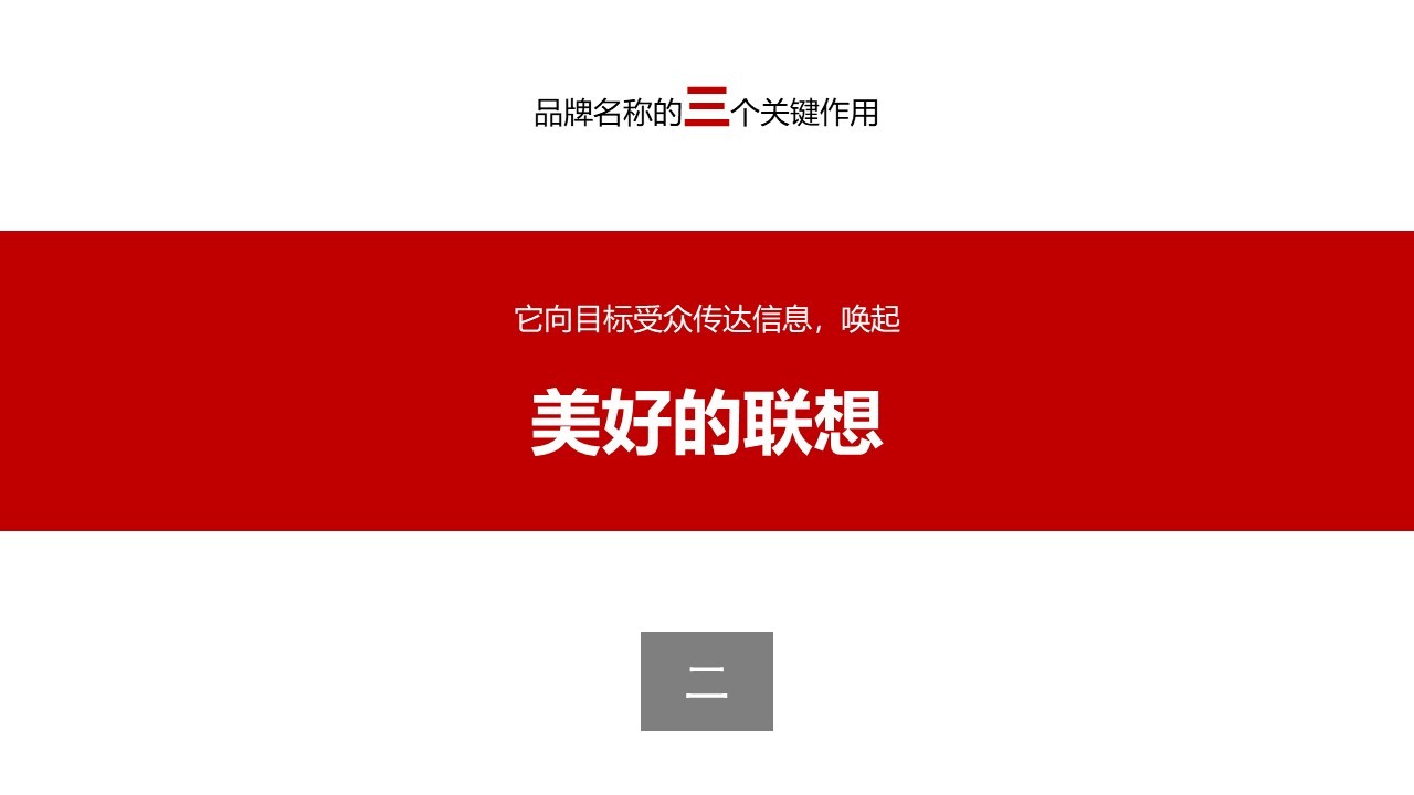 互联网品牌命名图12