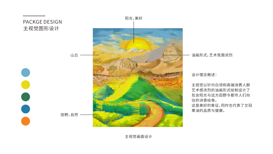 菲澈文冠果油包裝設(shè)計(jì)中標(biāo)圖1