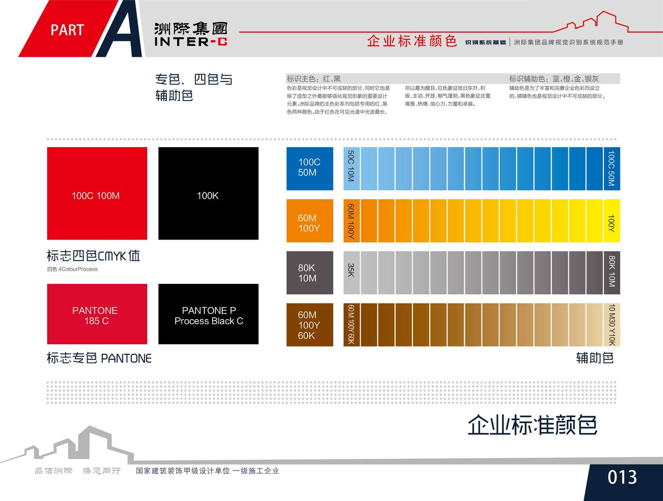 洲际vi图14