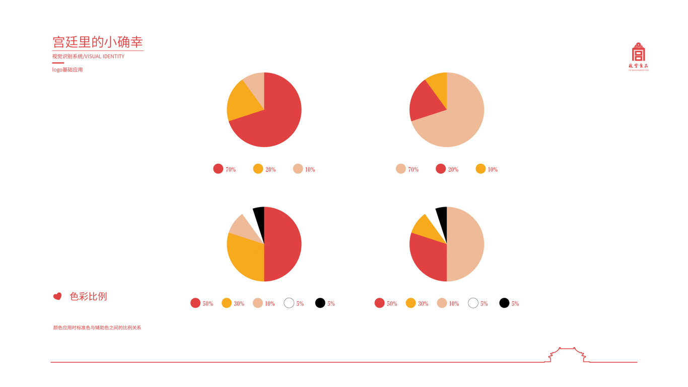 故宮食品-宮廷里的小確幸LOGO設(shè)計(jì)圖12