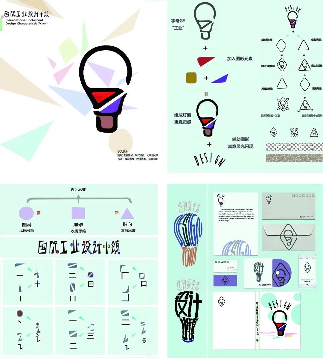 曹山国际工业设计特色小镇品牌形象设计图7
