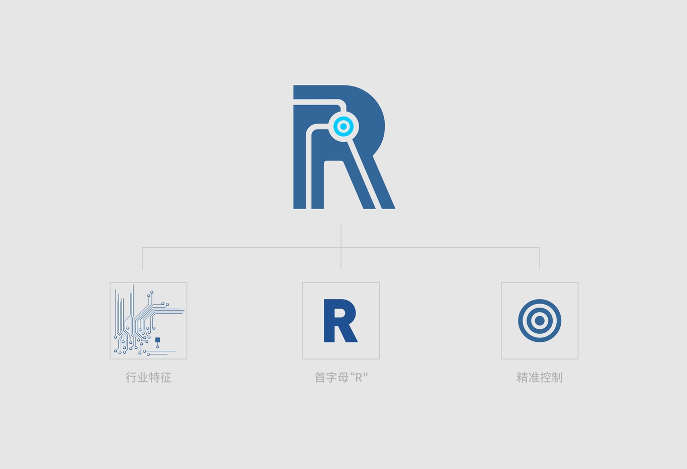 國(guó)瑞電子通信企業(yè)LOGO設(shè)計(jì)圖1