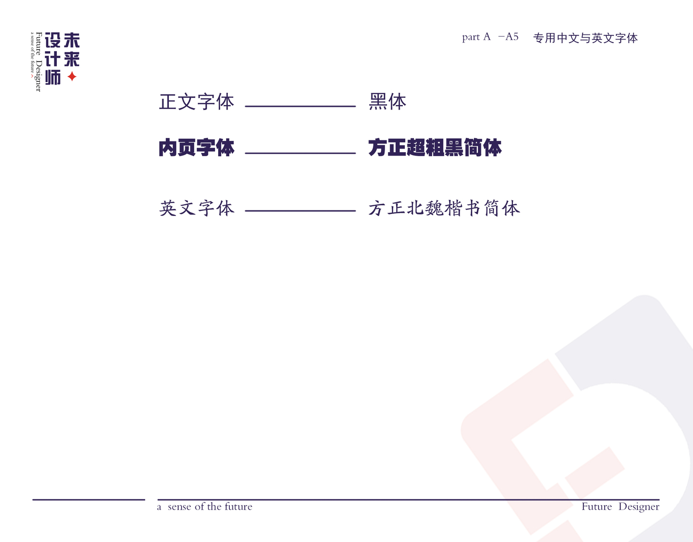 未来设计图4