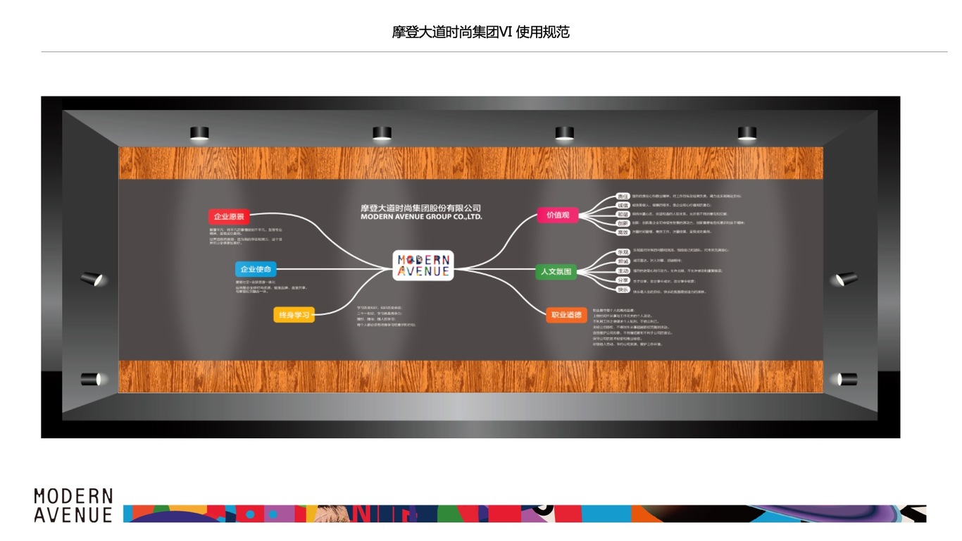 上市公司摩登大道时尚集团VI系统设计图60