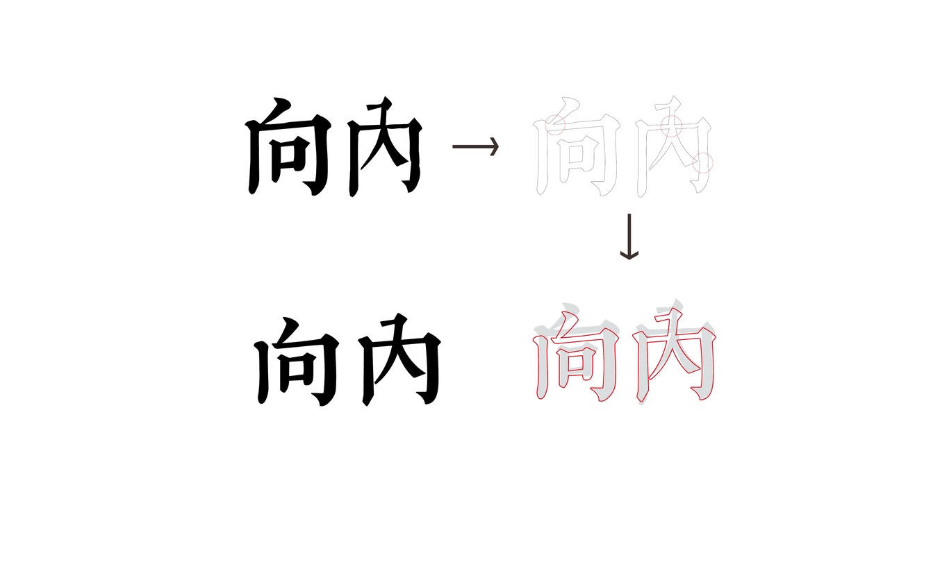 “向內(nèi)”空間設(shè)計(jì)工作室品牌設(shè)計(jì)圖2