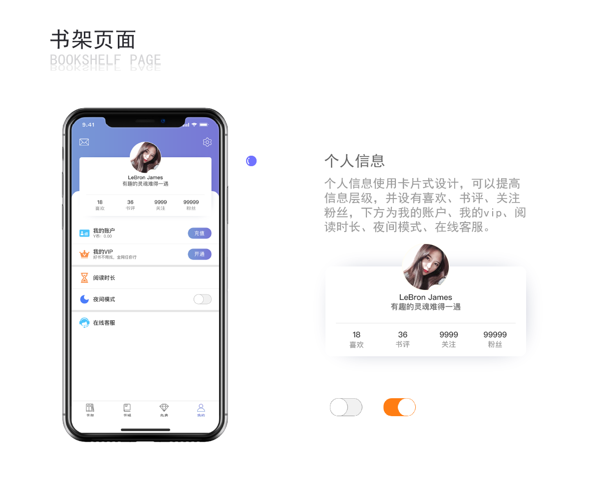 近来作品集图16