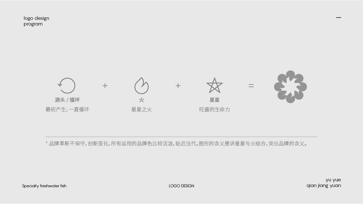 星源生物有限公司logo設計圖1