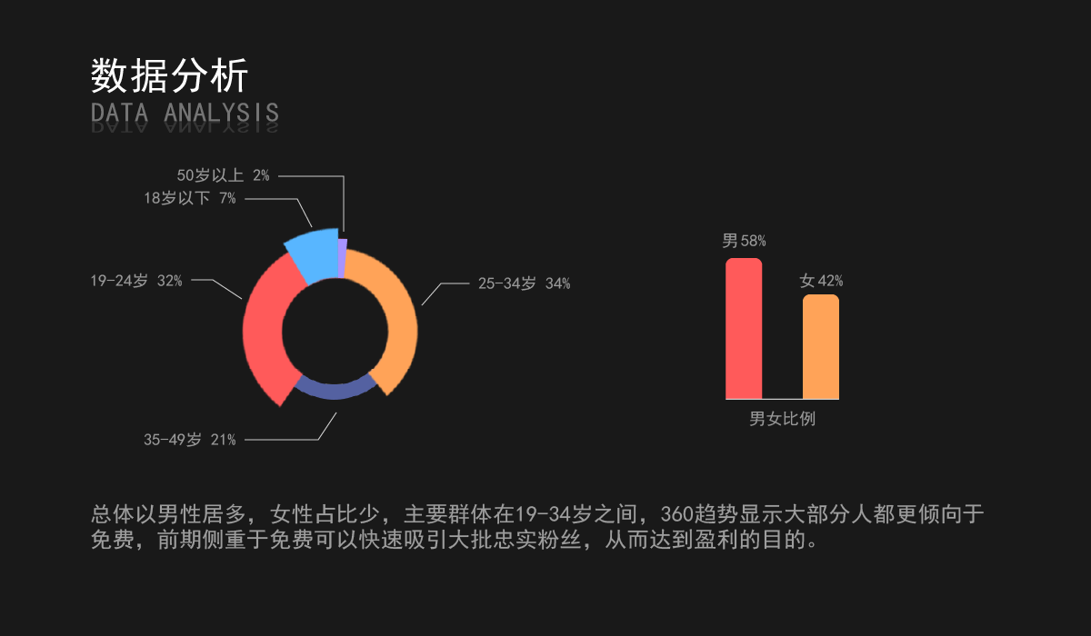 近来作品集图4