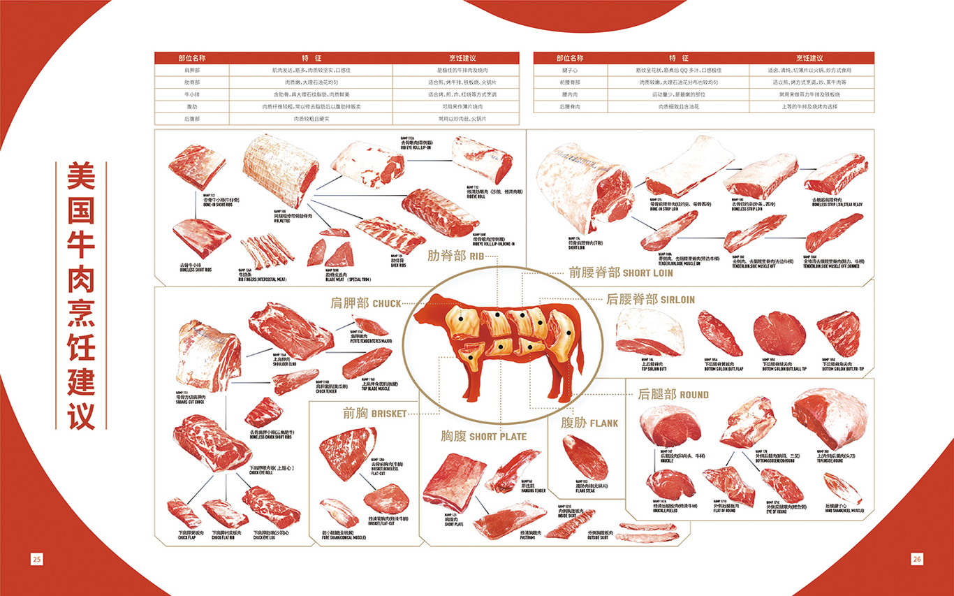 牛肉牛排畫冊策劃設計圖17