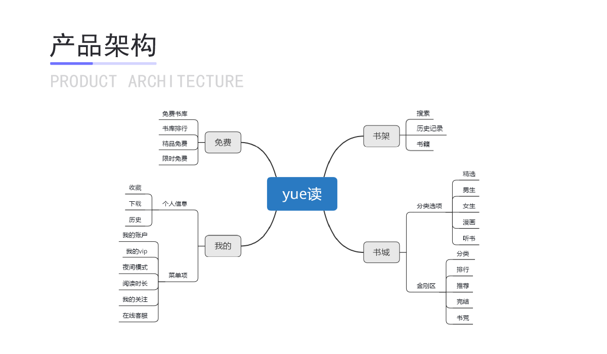 近来作品集图7