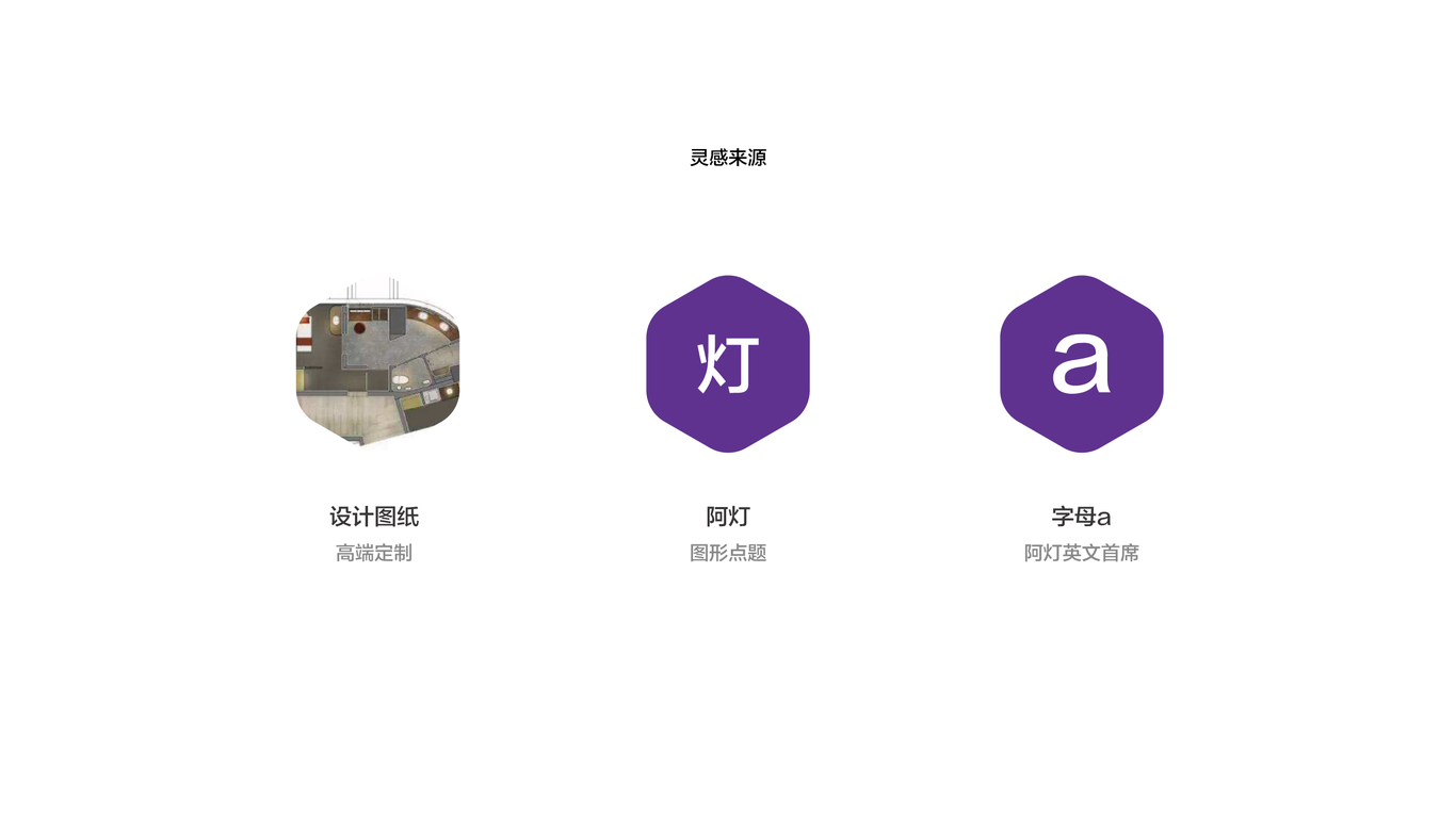 阿灯家居logo设计图1