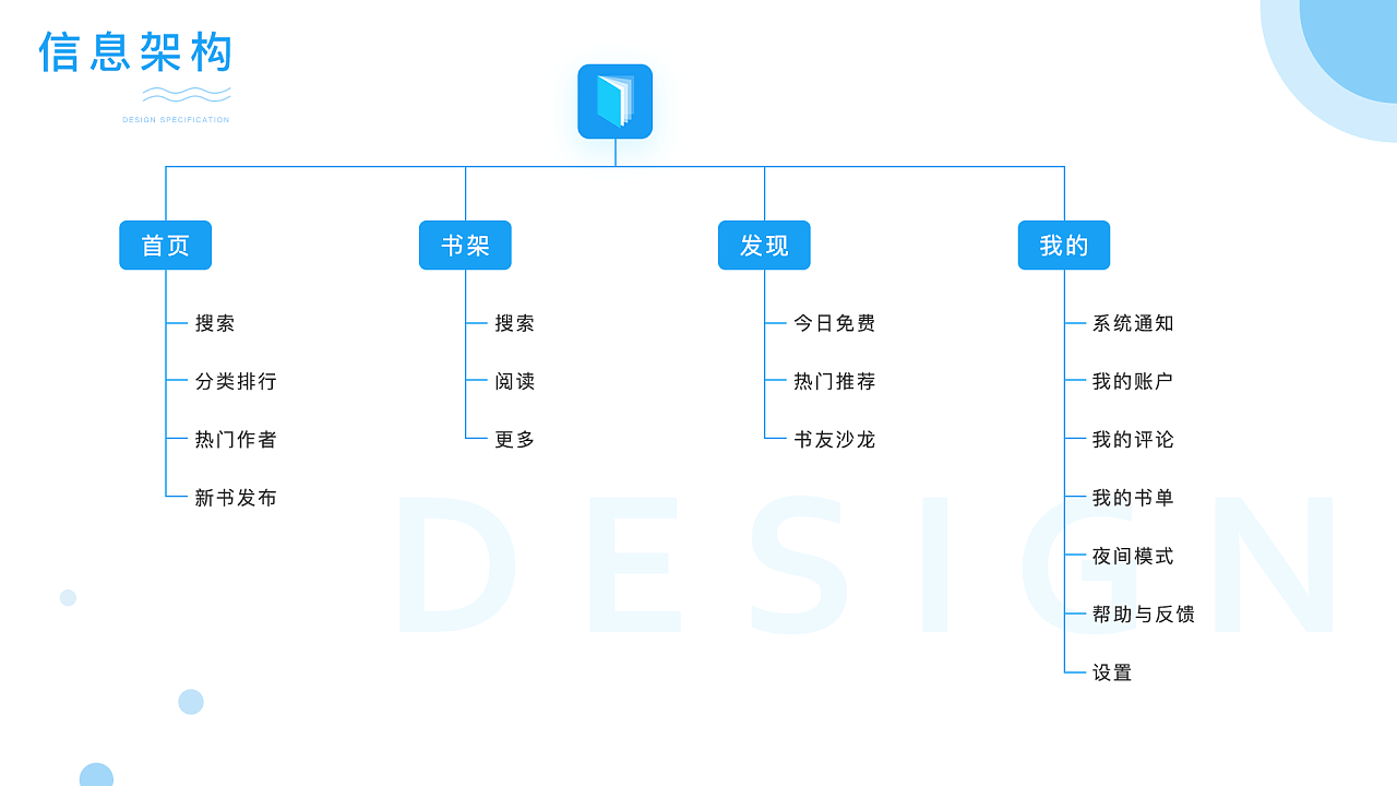软件界面视觉设计图26