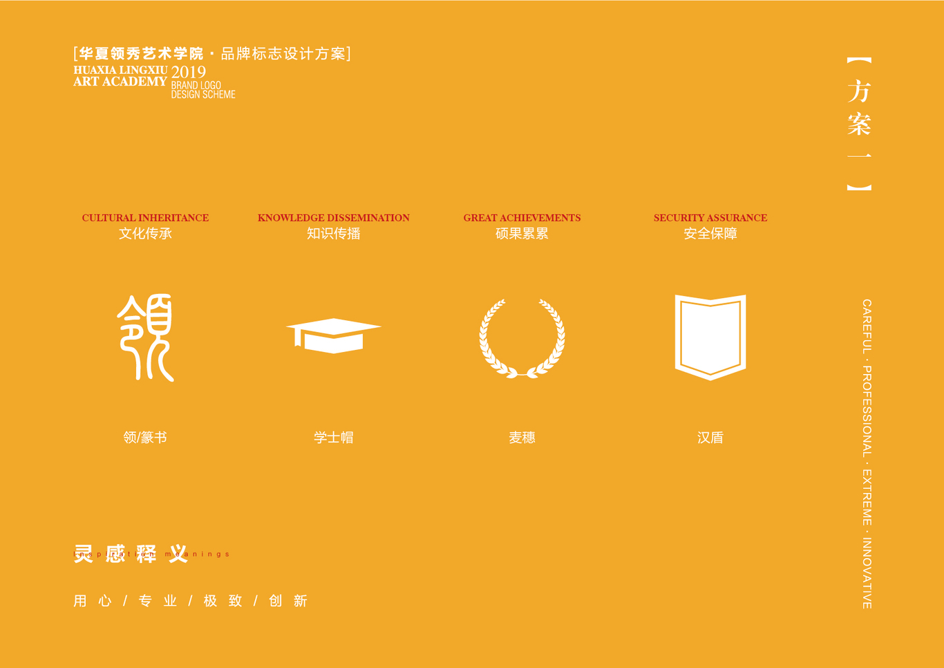 华夏领秀艺术学校企业形象设计图4