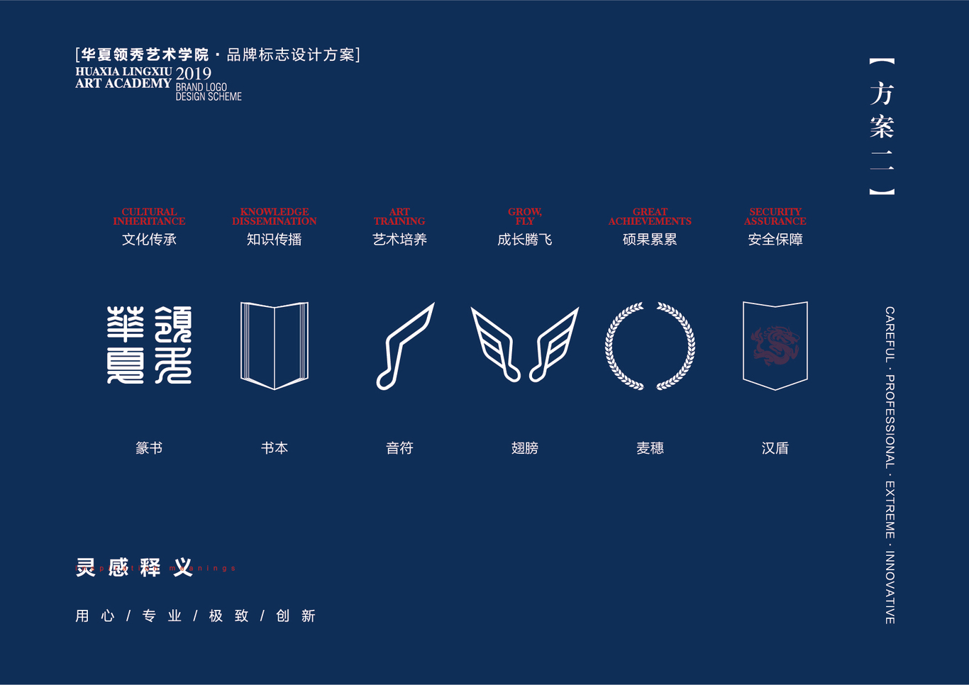 华夏领秀艺术学校企业形象设计图15