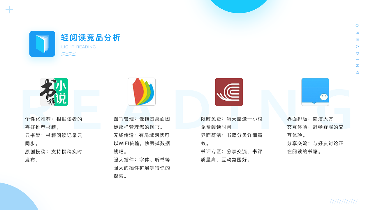 软件界面视觉设计图24