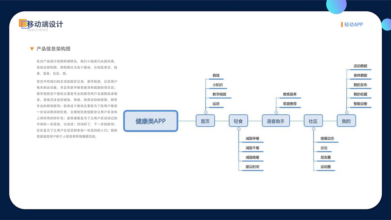 灵动APP图6