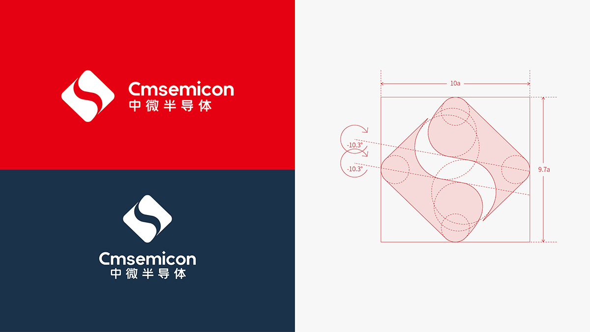 制造業(yè)VI升級(jí)設(shè)計(jì)-中微半導(dǎo)體圖7