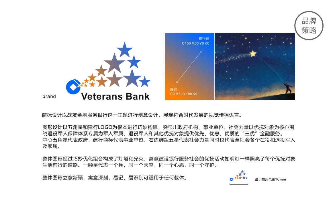 中國建設銀行-戰(zhàn)友銀行LOGO設計圖3