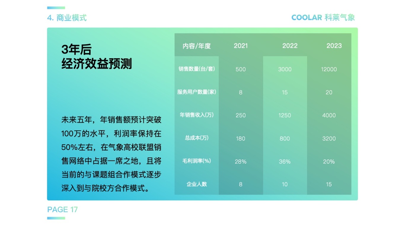 科技公司产品介绍PPT设计图9