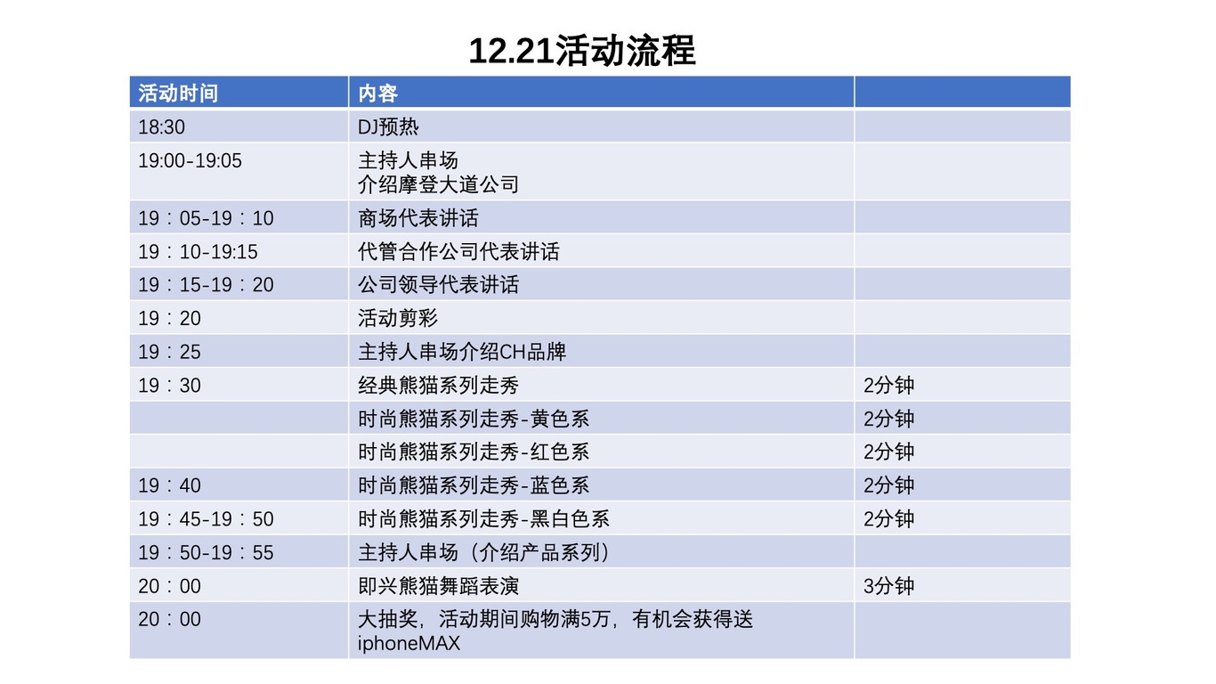 快閃/路演活動策劃方案圖31